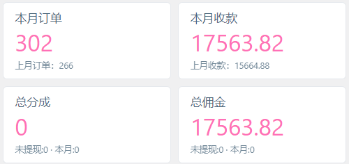 还在四处寻觅项目?还在一次次沦为韭菜?我靠着卖项目,月入超 5 万!