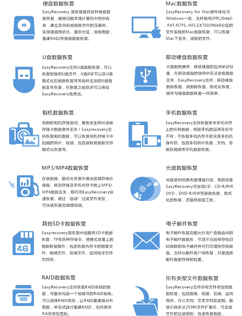 EasyRecovery数据恢复16.0.0.8-靠创业轻松赚钱？[小白网创驿站] 整合稀缺资源，带你实现财富梦小白网创驿站
