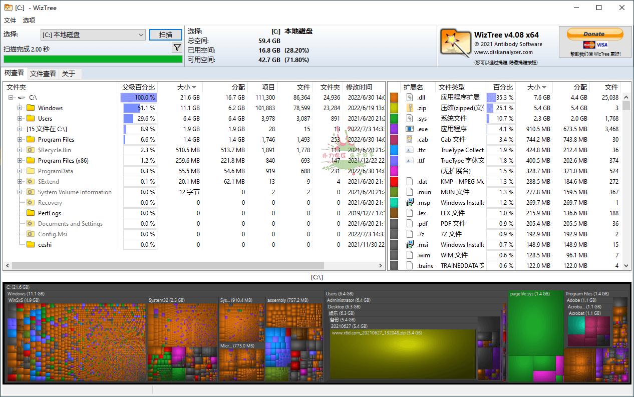 WizTree磁盘分析工具v4.22便携版-靠创业轻松赚钱？[小白网创驿站] 整合稀缺资源，带你实现财富梦小白网创驿站