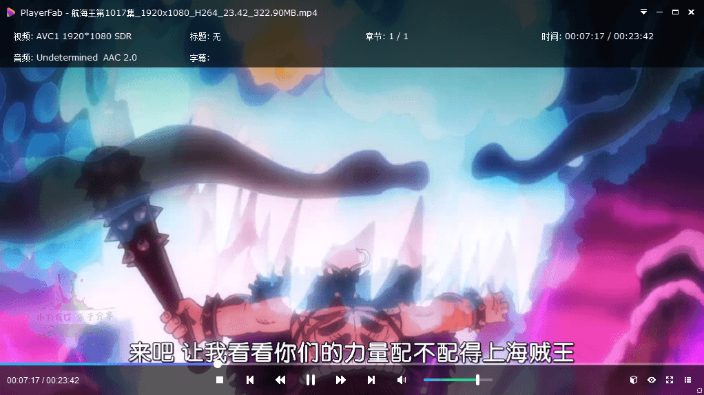 DVDFab Player v7.0.4.6中文版-靠创业轻松赚钱？[小白网创驿站] 整合稀缺资源，带你实现财富梦小白网创驿站