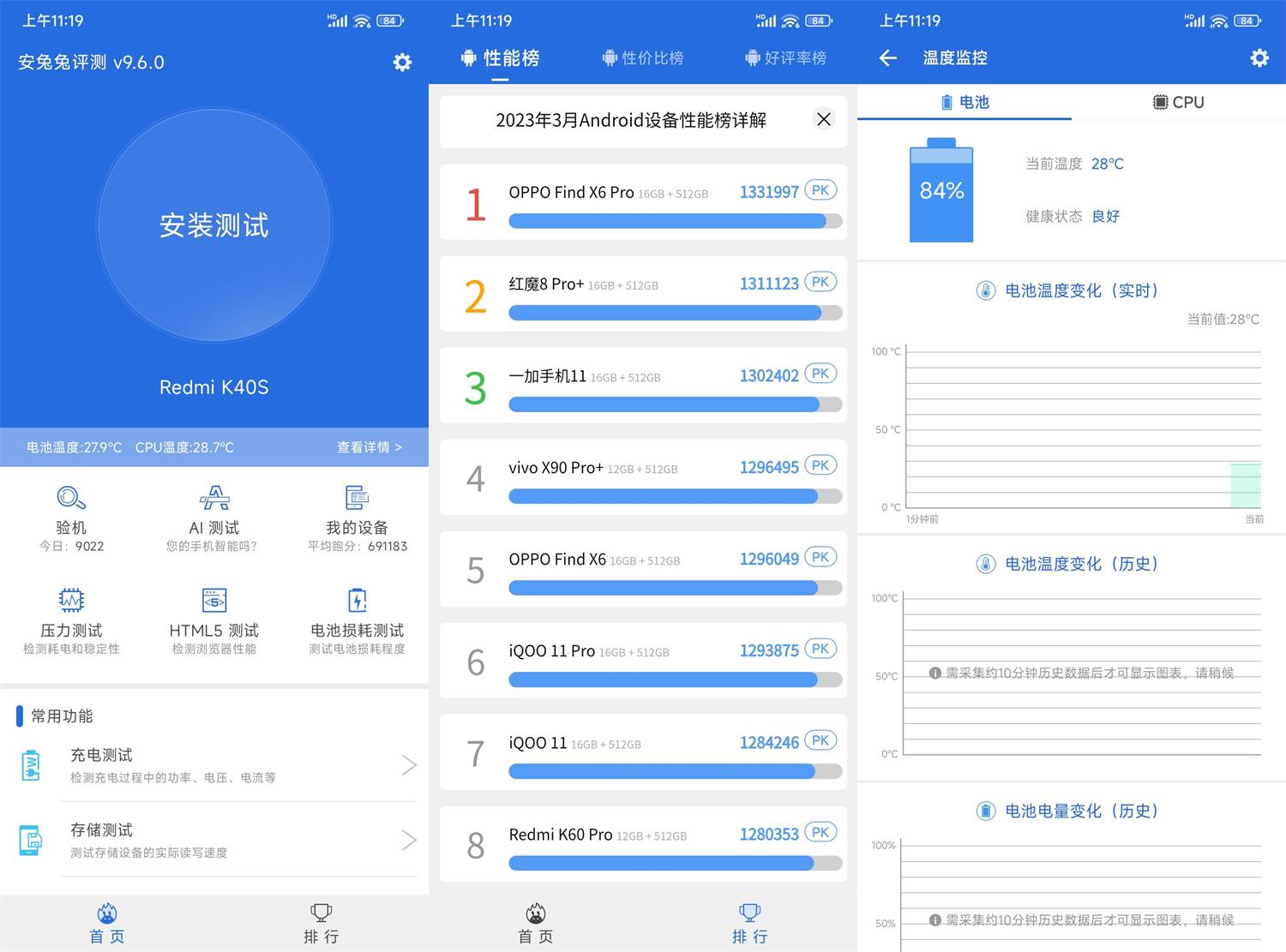 安卓安兔兔评测v10.0.9绿化版-靠创业轻松赚钱？[小白网创驿站] 整合稀缺资源，带你实现财富梦小白网创驿站
