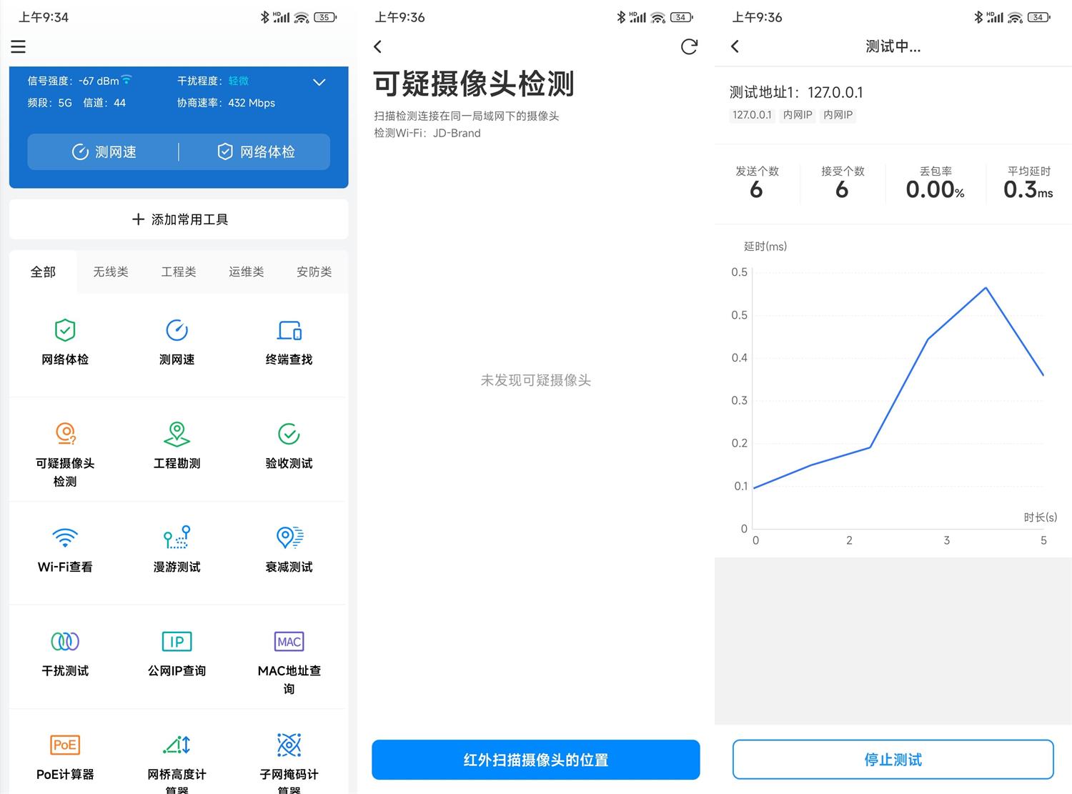 安卓网络百宝箱v2.1.1纯净版-靠创业轻松赚钱？[小白网创驿站] 整合稀缺资源，带你实现财富梦小白网创驿站