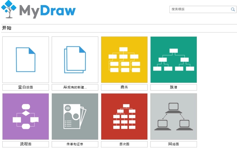思维导图MyDraw v5.4.0绿色版-靠创业轻松赚钱？[小白网创驿站] 整合稀缺资源，带你实现财富梦小白网创驿站