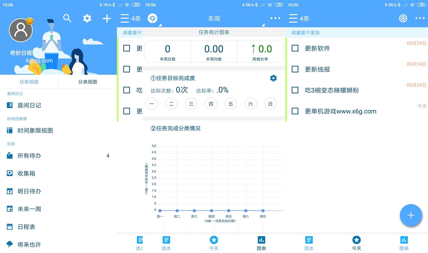 安卓奇妙日程v7.3.8高级版-靠创业轻松赚钱？[小白网创驿站] 整合稀缺资源，带你实现财富梦小白网创驿站