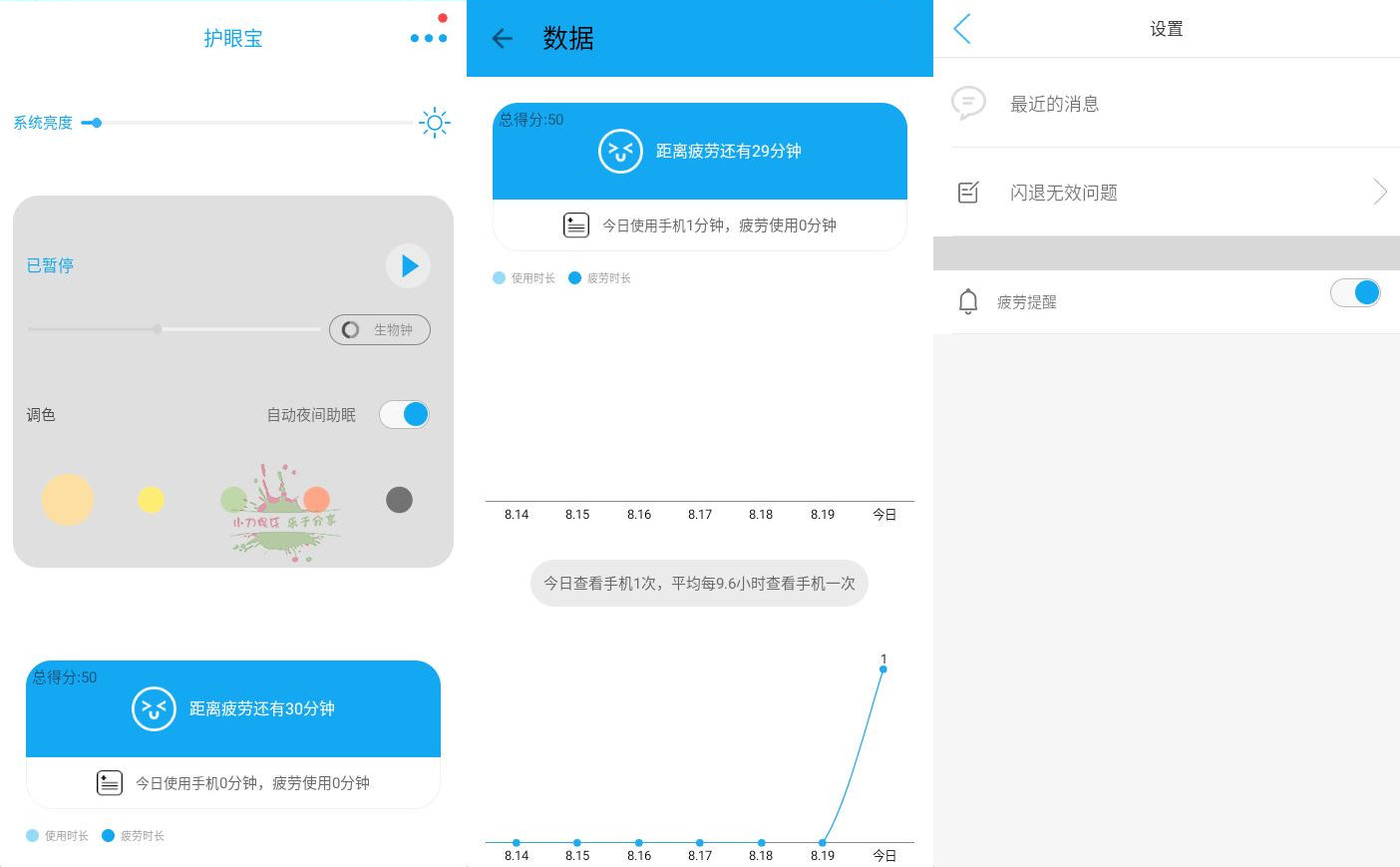 安卓护眼宝v10.0去广告精简版-靠创业轻松赚钱？[小白网创驿站] 整合稀缺资源，带你实现财富梦小白网创驿站