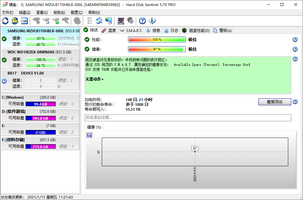 Hard Disk Sentinel v5.70专业版-靠创业轻松赚钱？[小白网创驿站] 整合稀缺资源，带你实现财富梦小白网创驿站