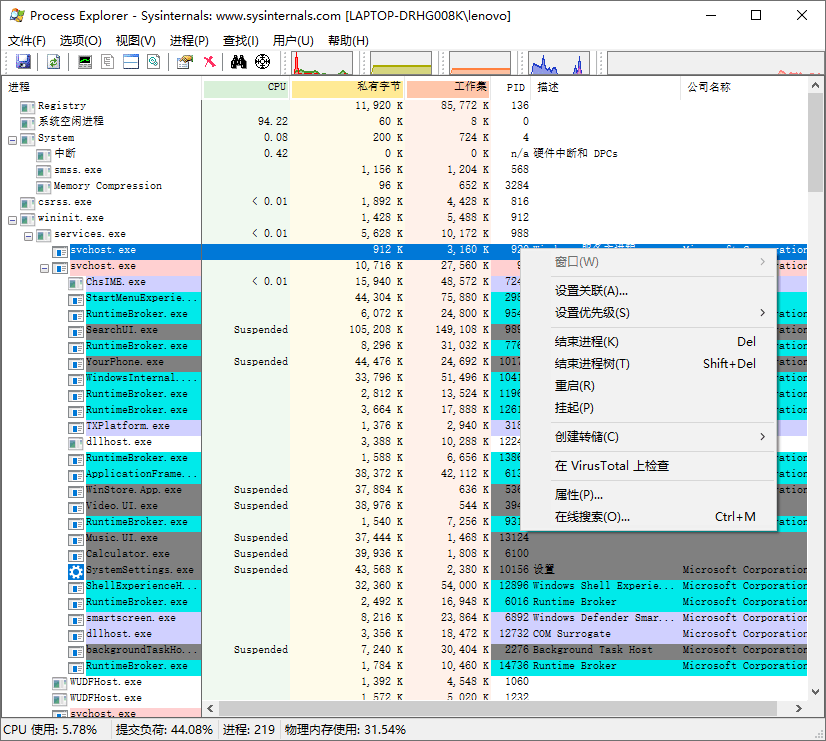 Process Explorer v16.32汉化版-靠创业轻松赚钱？[小白网创驿站] 整合稀缺资源，带你实现财富梦小白网创驿站
