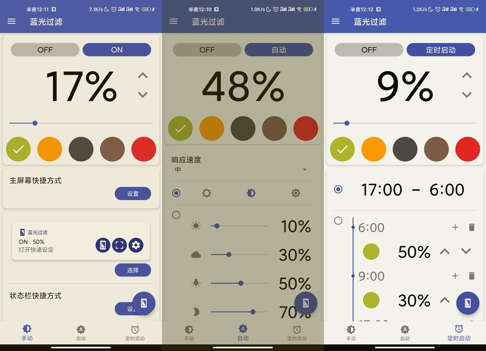 安卓蓝光过滤v3.5.6高级版-靠创业轻松赚钱？[小白网创驿站] 整合稀缺资源，带你实现财富梦小白网创驿站