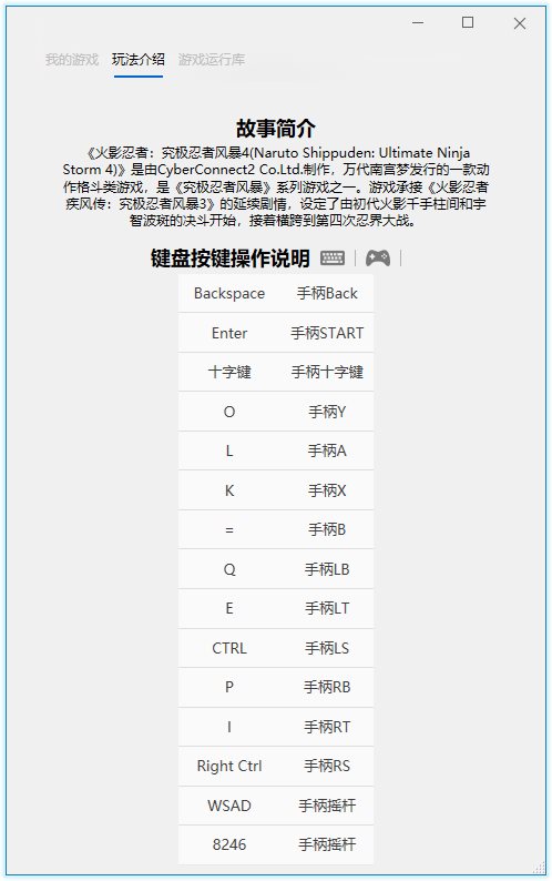 《火影忍者：究极忍者风暴4》v1.07-靠创业轻松赚钱？[小白网创驿站] 整合稀缺资源，带你实现财富梦小白网创驿站