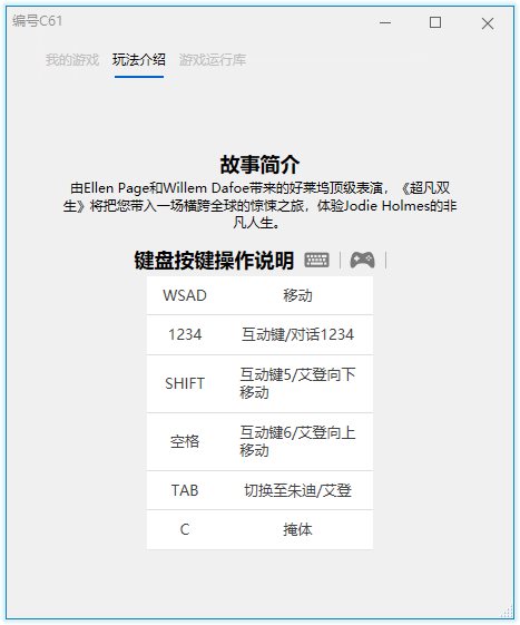 《超凡双生/超凡人生》中文版-靠创业轻松赚钱？[小白网创驿站] 整合稀缺资源，带你实现财富梦小白网创驿站