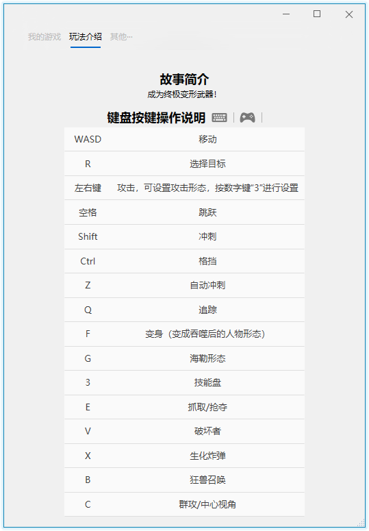 《虐杀原形2》v24.99.16.1-靠创业轻松赚钱？[小白网创驿站] 整合稀缺资源，带你实现财富梦小白网创驿站