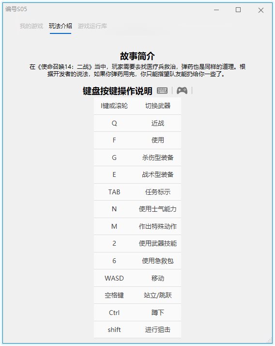 《使命召唤14：二战》附1~13-靠创业轻松赚钱？[小白网创驿站] 整合稀缺资源，带你实现财富梦小白网创驿站