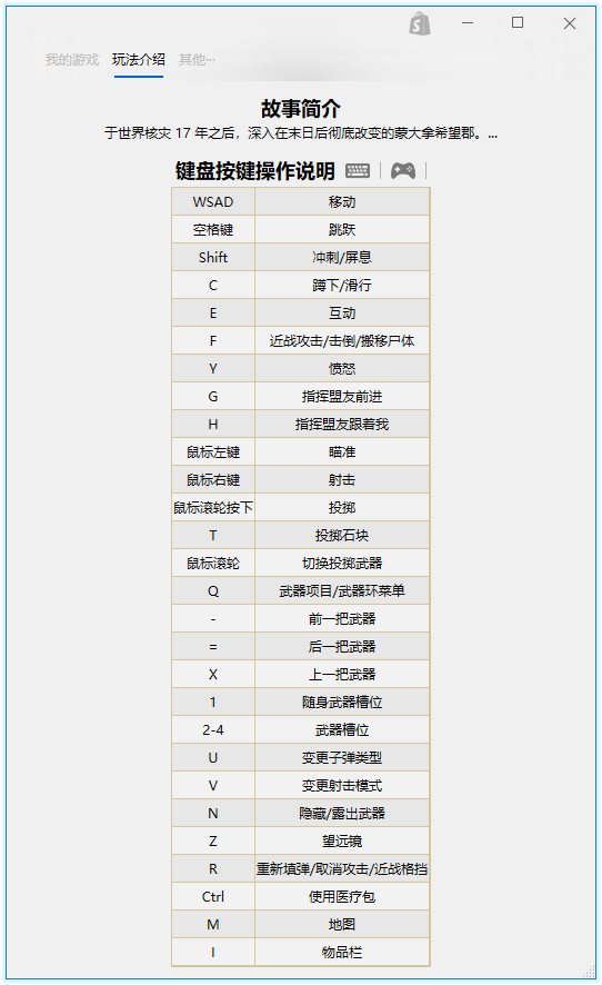 《孤岛惊魂：新曙光》附全系列-靠创业轻松赚钱？[小白网创驿站] 整合稀缺资源，带你实现财富梦小白网创驿站