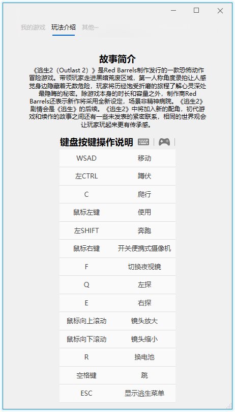 《逃生2/1》整合DLC完整版-靠创业轻松赚钱？[小白网创驿站] 整合稀缺资源，带你实现财富梦小白网创驿站