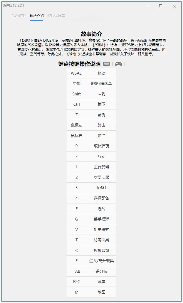 《战地1》v1.0.47.30570中文版-靠创业轻松赚钱？[小白网创驿站] 整合稀缺资源，带你实现财富梦小白网创驿站