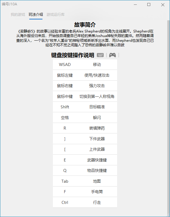 《寂静岭5：归途》中文版-靠创业轻松赚钱？[小白网创驿站] 整合稀缺资源，带你实现财富梦小白网创驿站