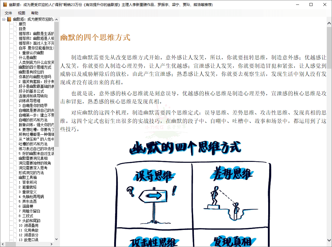EPUB电子书阅读器汉化版-靠创业轻松赚钱？[小白网创驿站] 整合稀缺资源，带你实现财富梦小白网创驿站