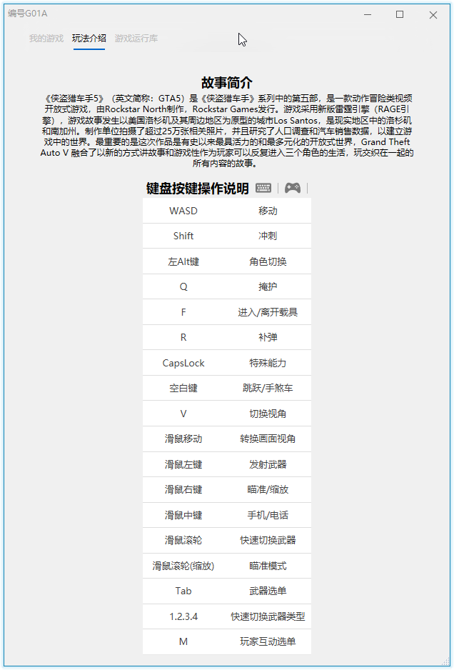 《GTA5》v1.50纯净中文版-靠创业轻松赚钱？[小白网创驿站] 整合稀缺资源，带你实现财富梦小白网创驿站