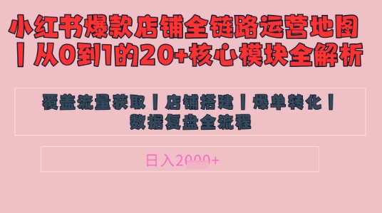 别再乱投流了！小红书店铺精细化运营让爆款笔记自己涨粉的底层逻辑​，日入1k-靠创业轻松赚钱？[小白网创驿站] 整合稀缺资源，带你实现财富梦小白网创驿站