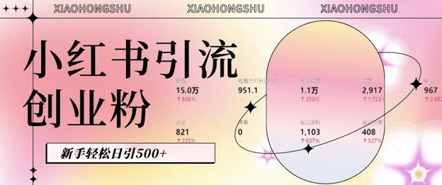 小红书私域引流无脑操作法：AI生成内容，粉丝自动转化，新手轻松日引500+创业粉-靠创业轻松赚钱？[小白网创驿站] 整合稀缺资源，带你实现财富梦小白网创驿站