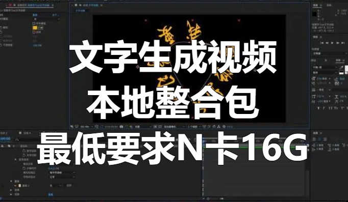 文字生成视频本地整合包！16G以上显存N卡使用！-靠创业轻松赚钱？[小白网创驿站] 整合稀缺资源，带你实现财富梦小白网创驿站