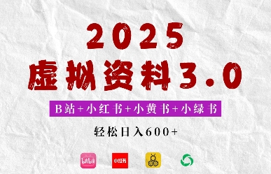 2025年B站+小红书+小黄书+小绿书组合新玩法，虚拟资料3.0打法，轻松日入多张-靠创业轻松赚钱？[小白网创驿站] 整合稀缺资源，带你实现财富梦小白网创驿站